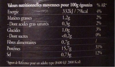 Escargots de bourgogne - Nutrition facts - fr