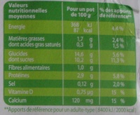Les petits plaisirs Soja, Douceur Vanille - Nutrition facts - fr