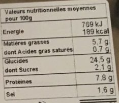 Nems Crevette Crabe - Nutrition facts - fr