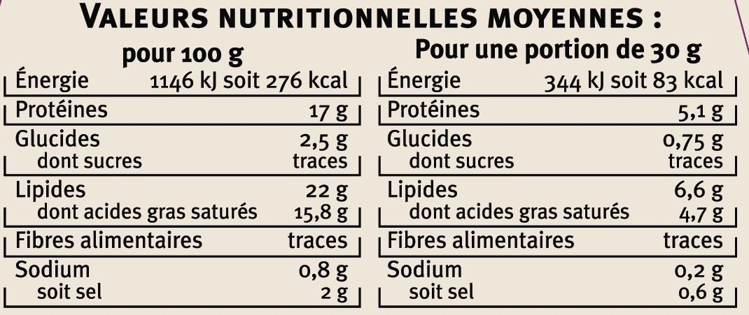 Chaource AOP au lait thermisé 22% de MG - Nutrition facts - fr
