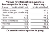 Cassolette de Saint Jacques surgelés Saveurs - Nutrition facts - fr