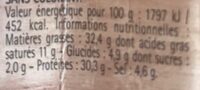 Chorizo doux - Nutrition facts - fr