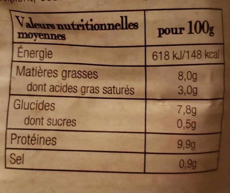 Les lentilles au confit de canard et saucisses de Toulouse - Nutrition facts - fr