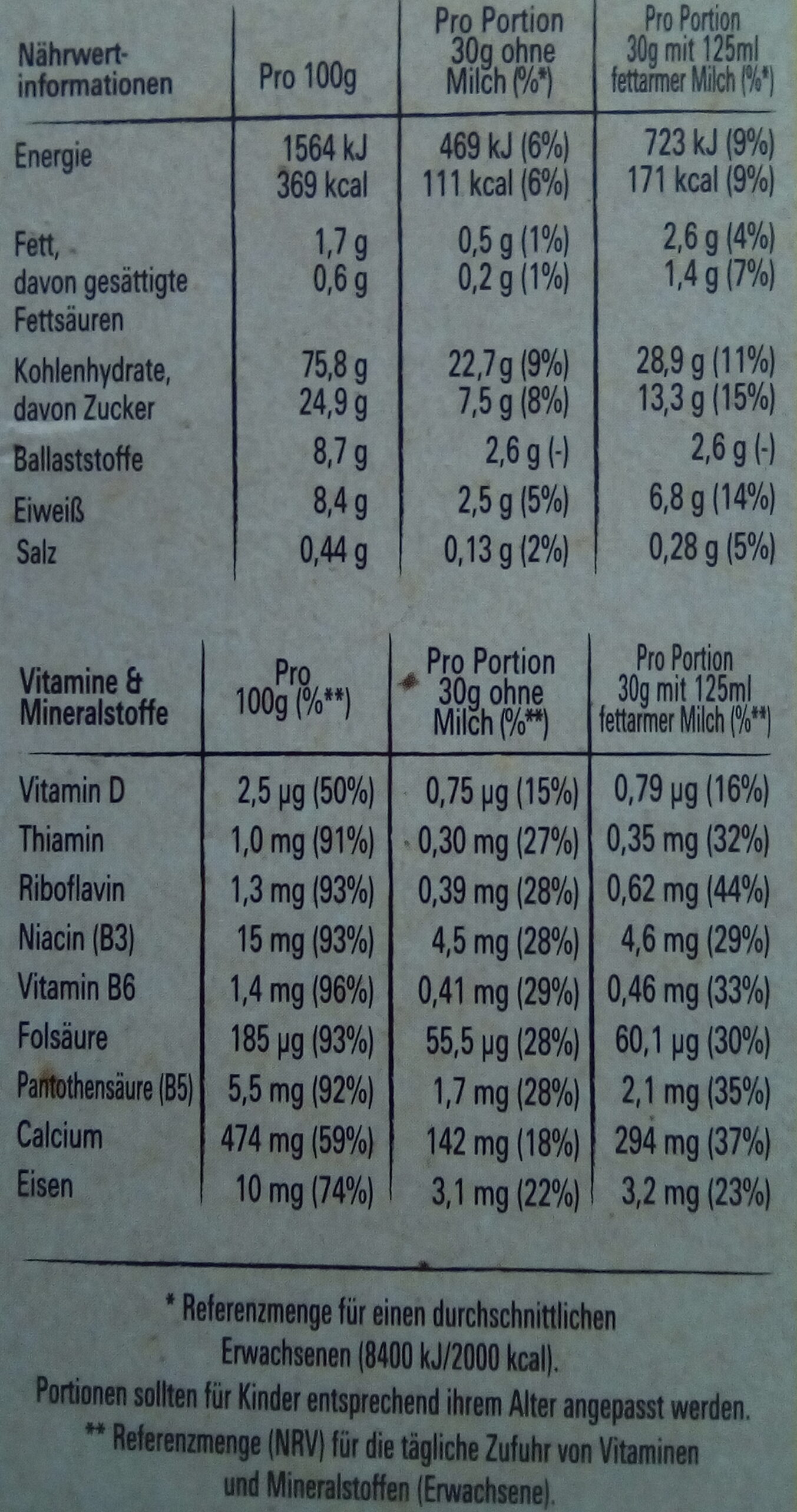 Nesquik Knusper Frühstück - Nutrition facts - de