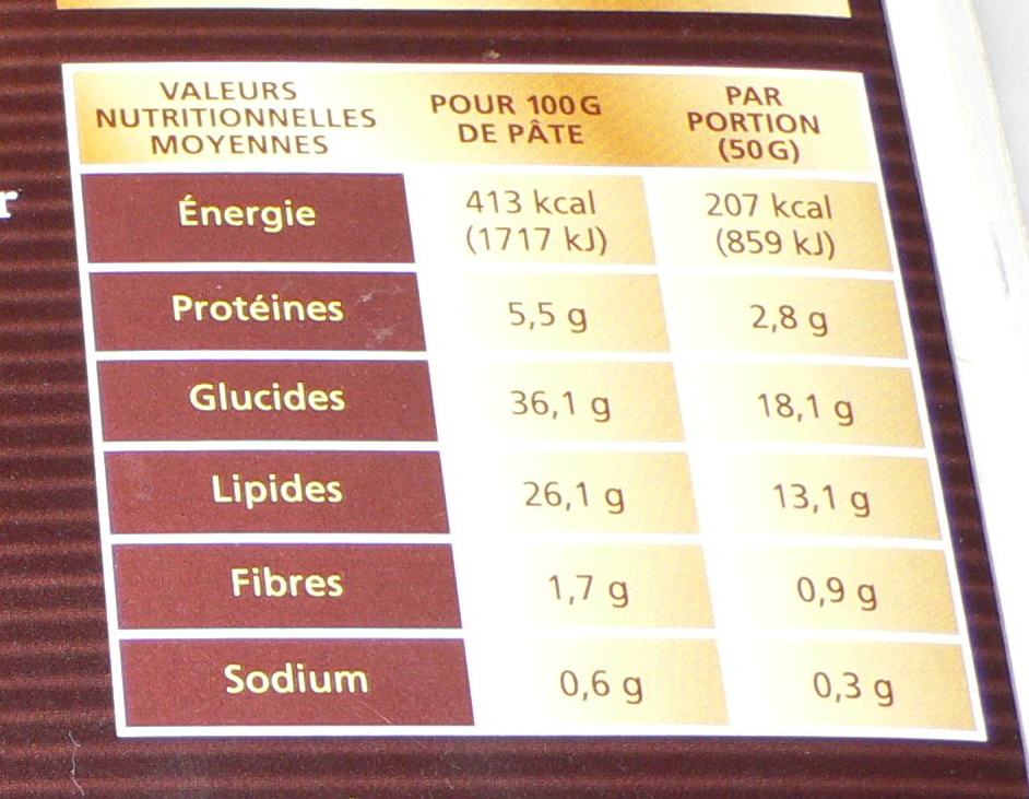 4 Carrés Feuilletés - Nutrition facts - fr