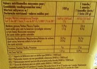 Barre pâtissière - Nutrition facts - fr