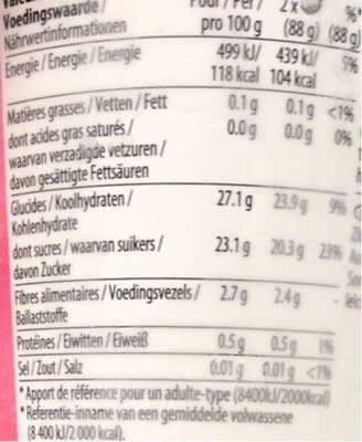 Sorbet framboise - Nutrition facts