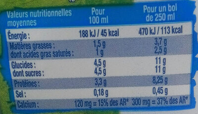 Lait de chèvre - Nutrition facts - fr