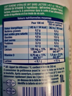 MATIN LEGER - Nutrition facts - fr