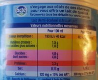 Lait demi-écrémé - Nutrition facts - fr