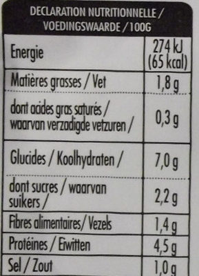 Salade du Soleil au Thon - Nutrition facts - fr