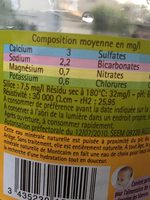 Montcalm - Ingredients - fr