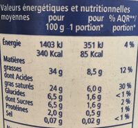 Crème sous pression sucrée - Nutrition facts - fr