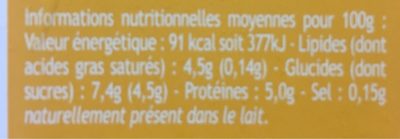 Lait ribot - Nutrition facts - fr