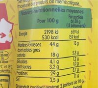 Mini bâton berger -25% de sel - Nutrition facts - fr