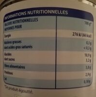 Petits pois très fins et jeunes carottes - Nutrition facts - fr