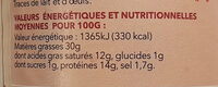 Confit de foie de porc - Nutrition facts - fr