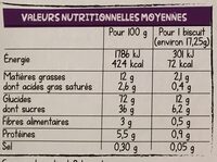 Tartinettes à la Myrtille - Nutrition facts - fr