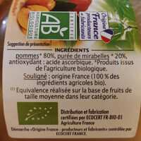 Jardin bio - Ingredients - fr