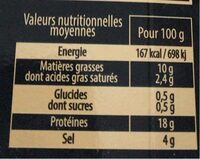 Filet de hareng sauvage fumé - Nutrition facts - fr