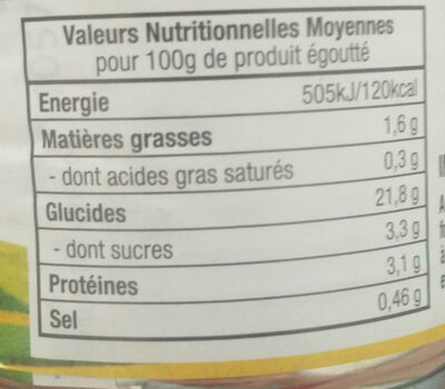 Maïs doux en grains sous vide - Nutrition facts