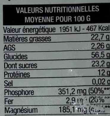 CroustiCru - Nutrition facts - en