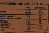 Carré frais - Nutrition facts - fr