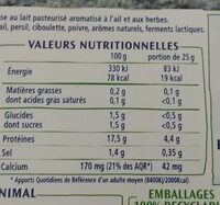 Carré frais 0 pourcent ail et fines herbes - Nutrition facts - fr