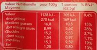 Pâté en croute Demoizet Ardennais - Nutrition facts - fr