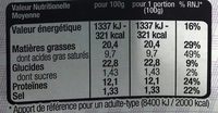 Tourte Rethéloise - Nutrition facts - fr