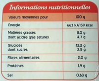 4 Mini Gratins de Pommes de terre façon sarladais - Nutrition facts - fr