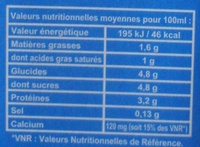 J'aime le lait d'ici - Nutrition facts - fr