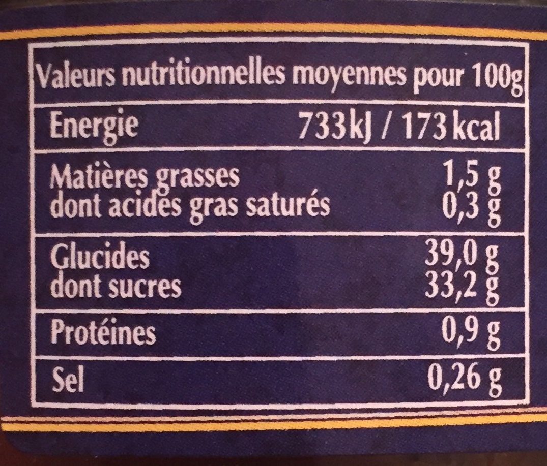 Chutney de figues - Nutrition facts - fr