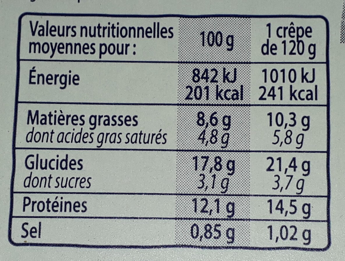 Crêpes jambon fromage 2 x 120 g - Nutrition facts - fr