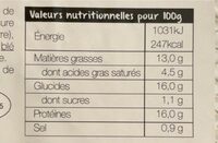 Croustillants de saumon au fromage - Nutrition facts - fr