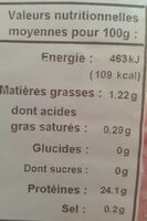 Escalopes de dinde - Nutrition facts - fr
