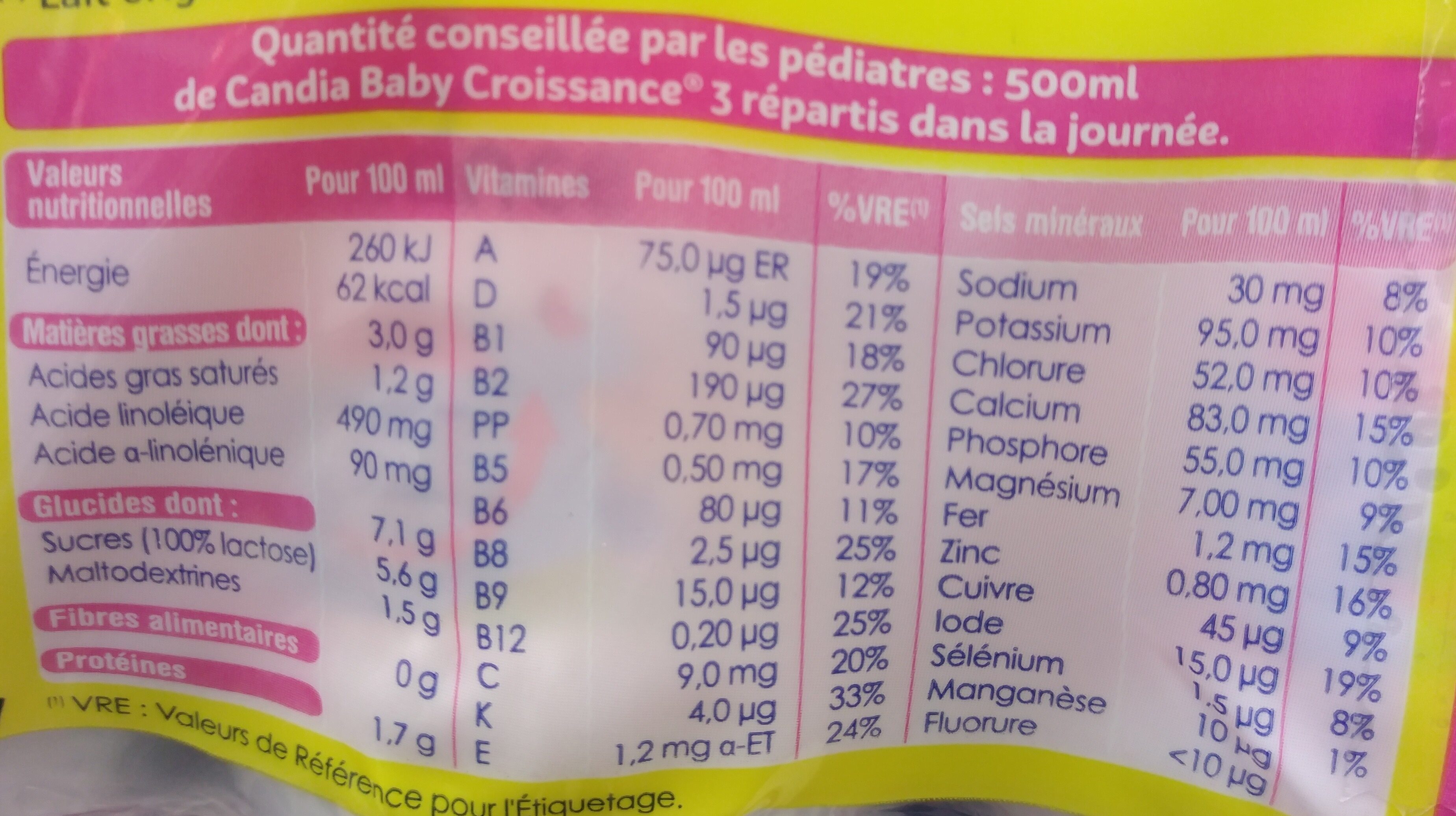 Baby Croissance 3 - Nutrition facts - fr