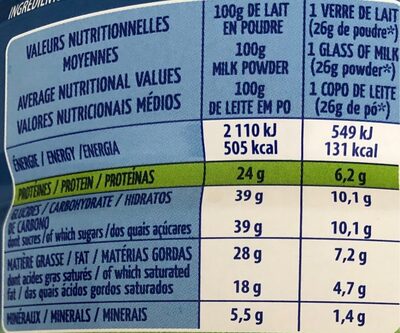 Lait entier en poudre - Nutrition facts