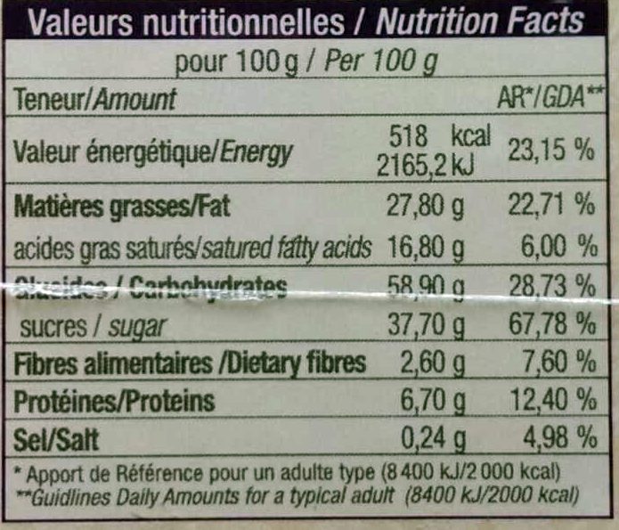 Tuiles aux Myrtilles - Nutrition facts - fr