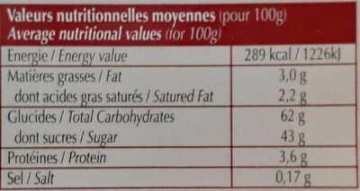 Canelé - Nutrition facts - fr