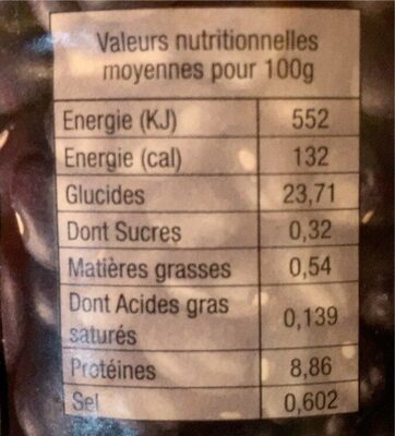 Haricots noirs - Nutrition facts