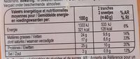 Mimolette Tranches - Nutrition facts - fr