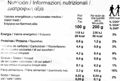 Carottes baby - Nutrition facts