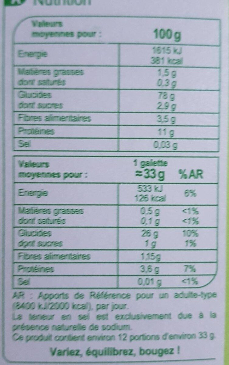 Pain azyme - Nutrition facts - fr