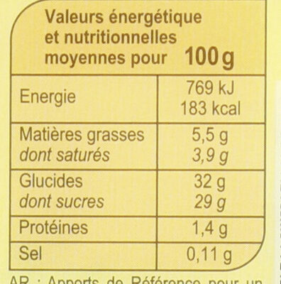 Coco, citron & ananas - Nutrition facts - fr