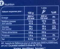 Citron Coco Ananas - Nutrition facts - fr