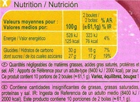 Sorbete de frutos rojos "Carrefour" - Nutrition facts
