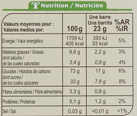 Barres céréales FRAISE - Nutrition facts - fr