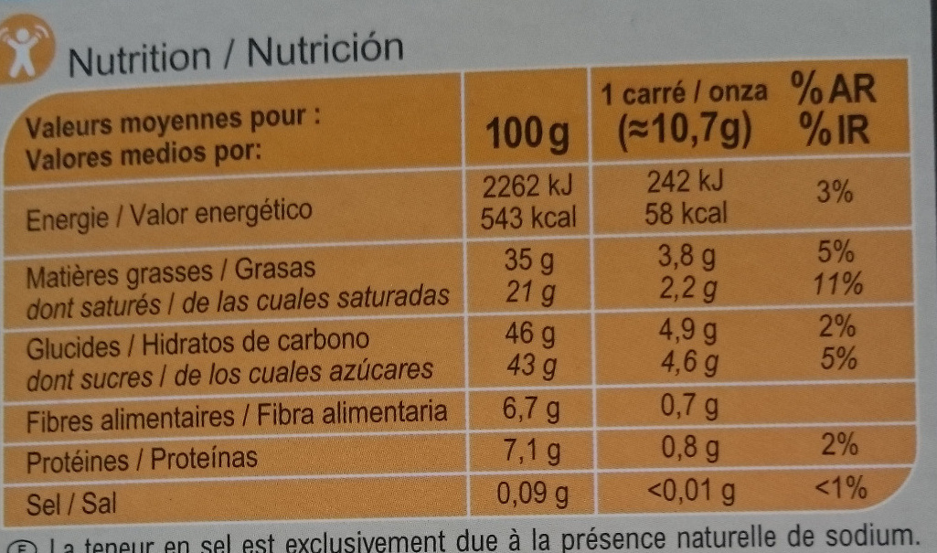 COEUR de Mousse - Nutrition facts - fr