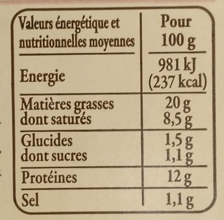 Boudin blanc de Rethel IGP - Nutrition facts - fr